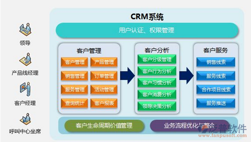 数字化转型是什么意思？这不仅是企业界热议的话题，也是我们每个人都需要关注的未来趋势。
