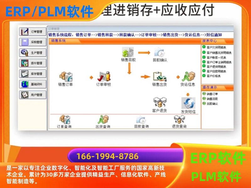 数字化转型：企业如何实现智能化蜕变