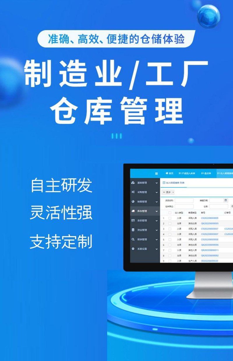 在数字化转型的浪潮中,哪些企业能够脱颖而出?今天我们就来深入解析几个成功的数字化转型案例。